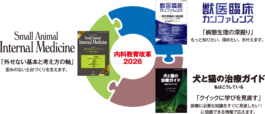 内科教育改革2026