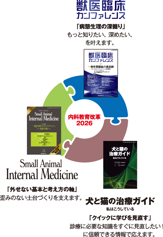 内科教育改革2026